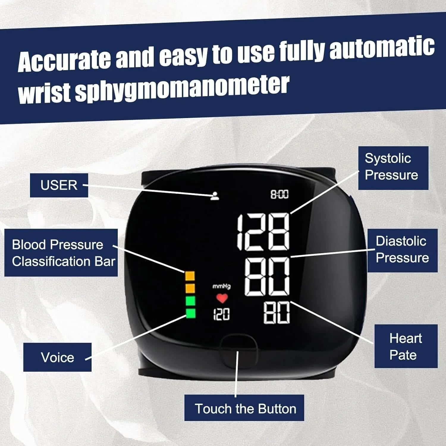 Wrist Blood Pressure Monitor Automatic